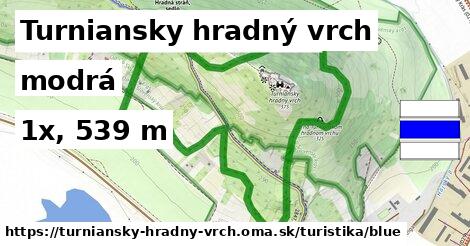 Turniansky hradný vrch Turistické trasy modrá 