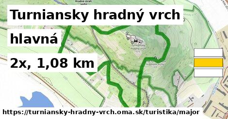 Turniansky hradný vrch Turistické trasy hlavná 