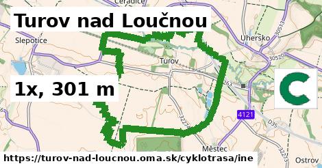 Turov nad Loučnou Cyklotrasy iná 