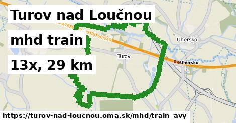 Turov nad Loučnou Doprava train 