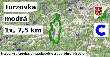 Turzovka Cyklotrasy modrá bicycle