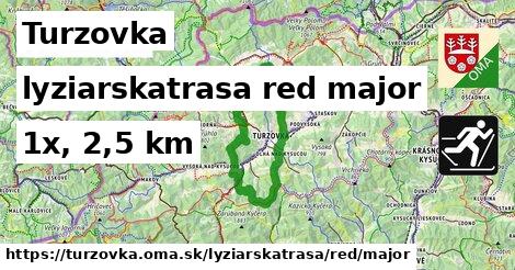 Turzovka Lyžiarske trasy červená hlavná