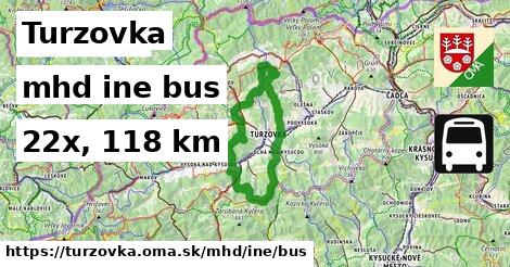 Turzovka Doprava iná bus
