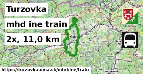 Turzovka Doprava iná train