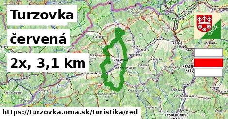 Turzovka Turistické trasy červená 