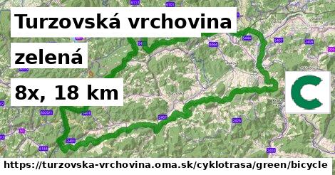 Turzovská vrchovina Cyklotrasy zelená bicycle