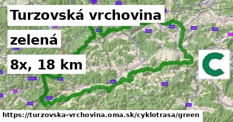 Turzovská vrchovina Cyklotrasy zelená 