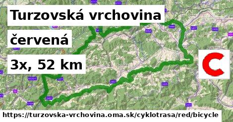 Turzovská vrchovina Cyklotrasy červená bicycle