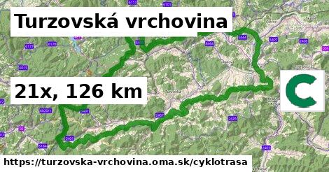 Turzovská vrchovina Cyklotrasy  