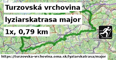 Turzovská vrchovina Lyžiarske trasy hlavná 