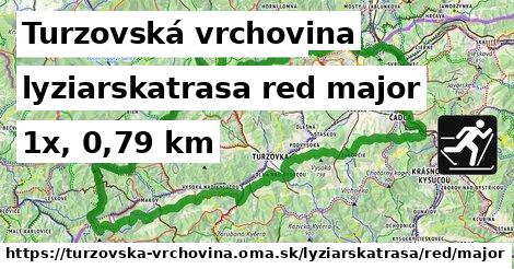Turzovská vrchovina Lyžiarske trasy červená hlavná