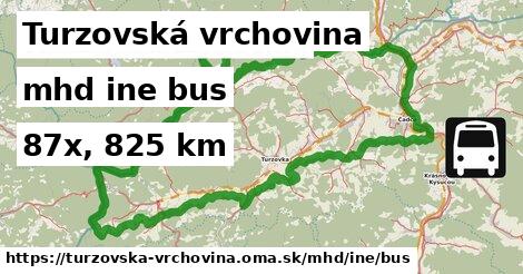 Turzovská vrchovina Doprava iná bus