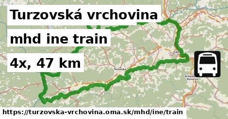 Turzovská vrchovina Doprava iná train