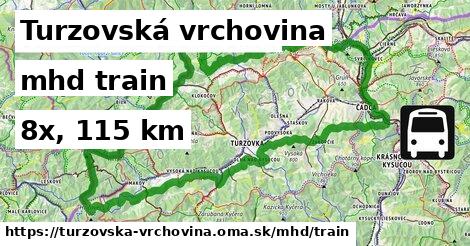 Turzovská vrchovina Doprava train 
