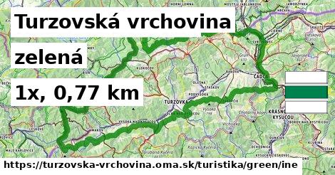 Turzovská vrchovina Turistické trasy zelená iná