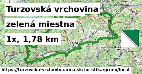 Turzovská vrchovina Turistické trasy zelená miestna