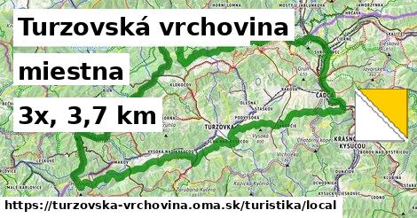 Turzovská vrchovina Turistické trasy miestna 