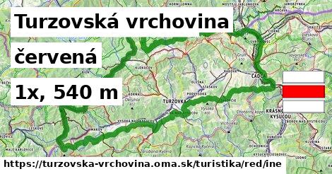 Turzovská vrchovina Turistické trasy červená iná