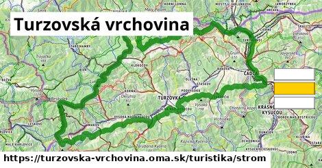 Turzovská vrchovina Turistické trasy strom 