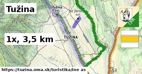 Tužina Turistické trasy iná 