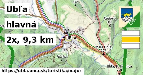 Ubľa Turistické trasy hlavná 