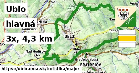 Ublo Turistické trasy hlavná 