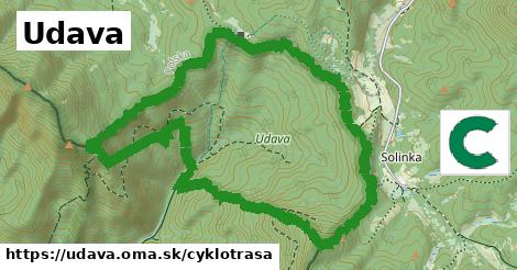 Udava Cyklotrasy  
