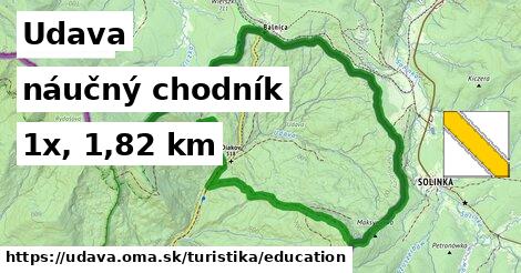 Udava Turistické trasy náučný chodník 