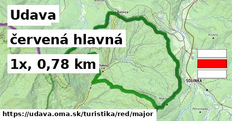 Udava Turistické trasy červená hlavná