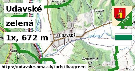 Udavské Turistické trasy zelená 