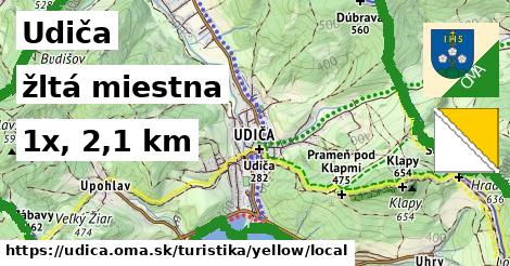 Udiča Turistické trasy žltá miestna