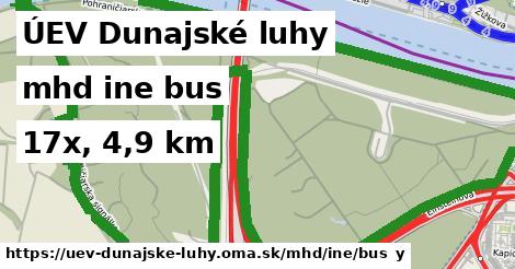 ÚEV Dunajské luhy Doprava iná bus