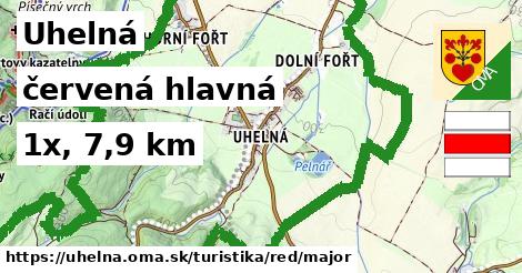 Uhelná Turistické trasy červená hlavná