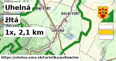 Uhelná Turistické trasy žltá iná
