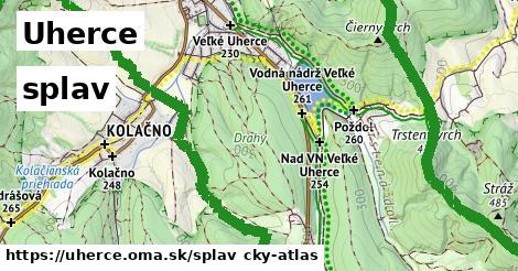 Uherce Splav  