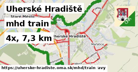 Uherské Hradiště Doprava train 