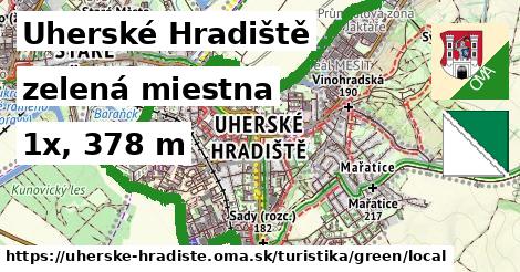 Uherské Hradiště Turistické trasy zelená miestna