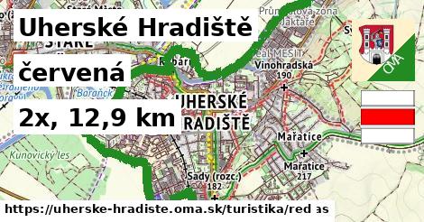 Uherské Hradiště Turistické trasy červená 