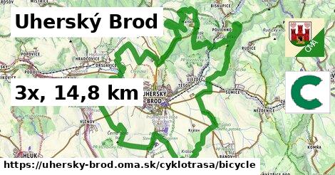 Uherský Brod Cyklotrasy bicycle 