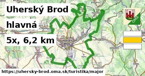 Uherský Brod Turistické trasy hlavná 