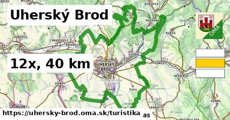 Uherský Brod Turistické trasy  