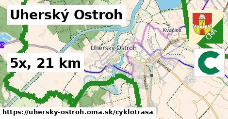 Uherský Ostroh Cyklotrasy  