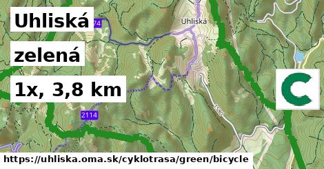Uhliská Cyklotrasy zelená bicycle