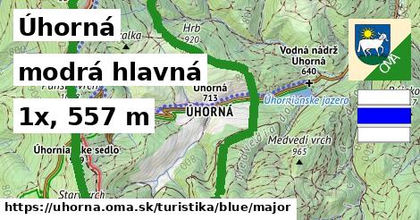 Úhorná Turistické trasy modrá hlavná