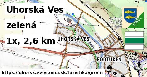 Uhorská Ves Turistické trasy zelená 