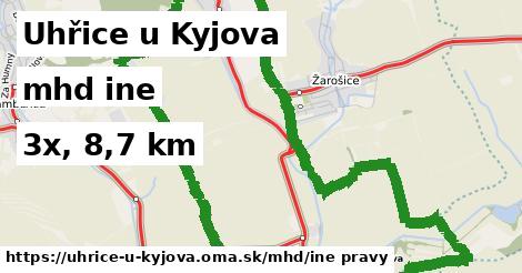 Uhřice u Kyjova Doprava iná 