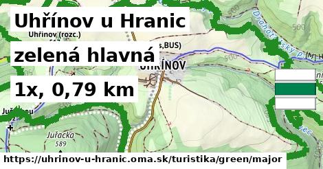 Uhřínov u Hranic Turistické trasy zelená hlavná