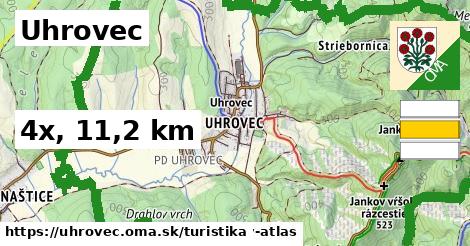 Uhrovec Turistické trasy  