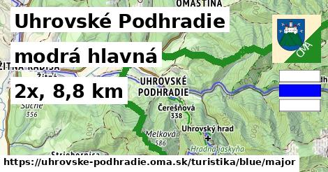 Uhrovské Podhradie Turistické trasy modrá hlavná