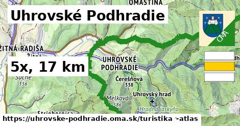 Uhrovské Podhradie Turistické trasy  